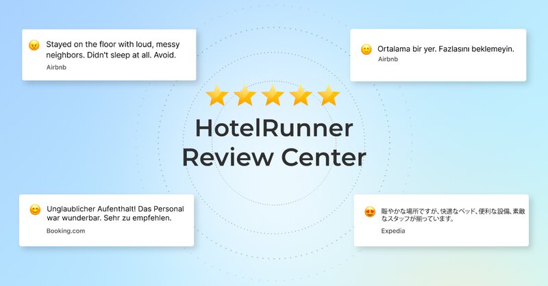 HotelRunner introduces AI-powered review centre for enhanced reputation management